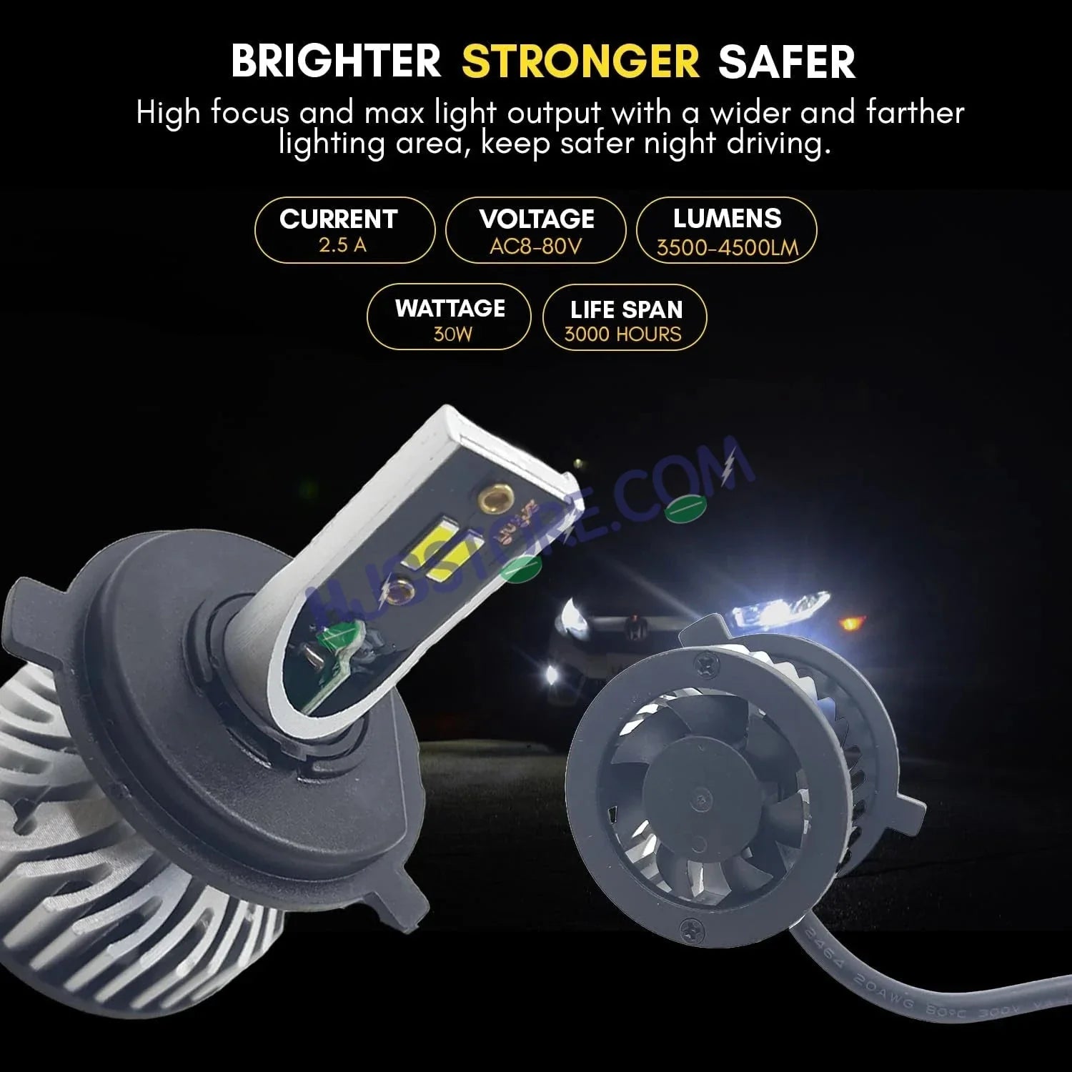 HJG M2 30W White/Yellow Dual Color AC/DC H4 Headlight LED Bulb 30W LIU HJG M2 30W AC/DC Head Light Lamp H4 LED Mini 30W H4 Bulb with Fan for Bike Bulb 4500LM Conversion Kit Hi/Lo Beam Headlight 12V/24V for Motorcycle, Set of 1, White/Yellow Hi/Lo - HJGstore.com