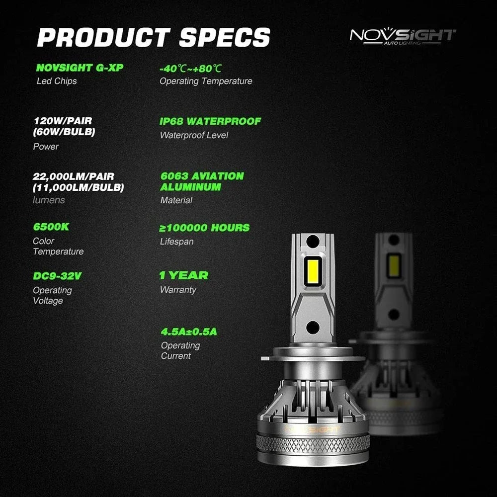 NightEye NOVSIGHT A500-N37 H4 LED Headlight Kit (Pack of 2) 60W 11000 Lumens 6500K White - Headlight Conversion Kit For Cars - Biker.Store - www.biker.store