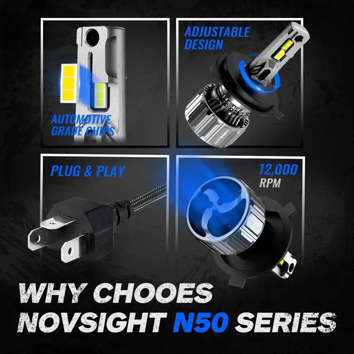 NightEye Novsight H7 LED Headlight Kits (Pack of 2)- Bridgelux-COB LED Chips - 72W 10000Lumens 6500K White - High/Low Beam Headlight/Fog Light Conversion Kit - Biker.Store - www.biker.store