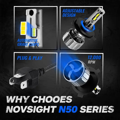 NightEye Novsight H7 LED Headlight Kits (Pack of 2)- Bridgelux-COB LED Chips - 72W 10000Lumens 6500K White - High/Low Beam Headlight/Fog Light Conversion Kit - Biker.Store - www.biker.store