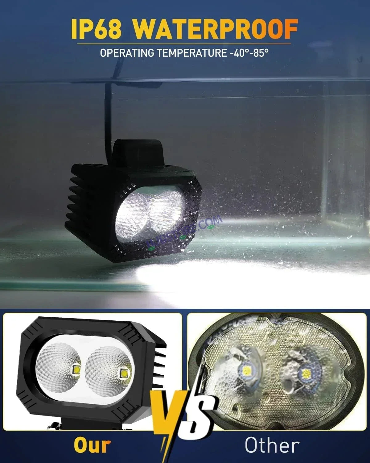 HJG 2 LED CREE 4 Inch Fog Light 100W 20000 Lumens Fog Light 2 LED CREE 2pc Foglight Spread Light Fog 100W with 20000 Lumens Brightness Foglight Ultra Wide Intensity LED Fog Lights 2 LED CREE (100W) Universal For All Cars & Bikes LIU HJG 2 LED CREE 4 Inch - Biker.Store - www.biker.store