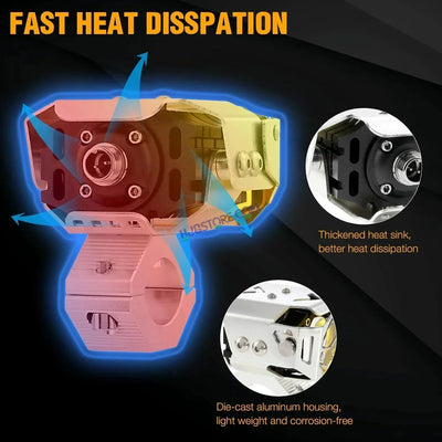 HJG Chrome Transformer Foglight 140W LED Projector with Wiring Kit Slider Yellow Cap Wide Spread White/Yellow 140W 2pc Foglight Ultra Wide Dual Intensity LED Driving Fog Lights 3000K/6500K Universal For All Cars & Bikes, Pack of 2 with Wiring Harness Kit - Biker.Store - www.biker.store