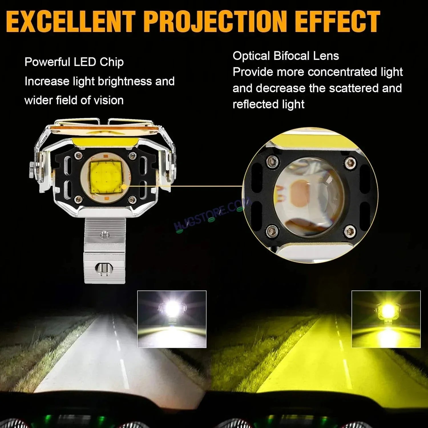 HJG Chrome Transformer Foglight 140W LED Projector with Wiring Kit Slider Yellow Cap Wide Spread White/Yellow 140W 2pc Foglight Ultra Wide Dual Intensity LED Driving Fog Lights 3000K/6500K Universal For All Cars & Bikes, Pack of 2 with Wiring Harness Kit - Biker.Store - www.biker.store