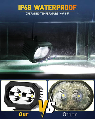 HJG 2 LED CREE 4 Inch Fog Light 100W 20000 Lumens Fog Light 2 LED CREE 2pc Foglight Spread Light Fog 100W with 20000 Lumens Brightness Foglight Ultra Wide Intensity LED Fog Lights 2 LED CREE (100W) Universal For All Cars & Bikes LIU HJG 2 LED CREE 4 Inch - Biker.Store - www.biker.store