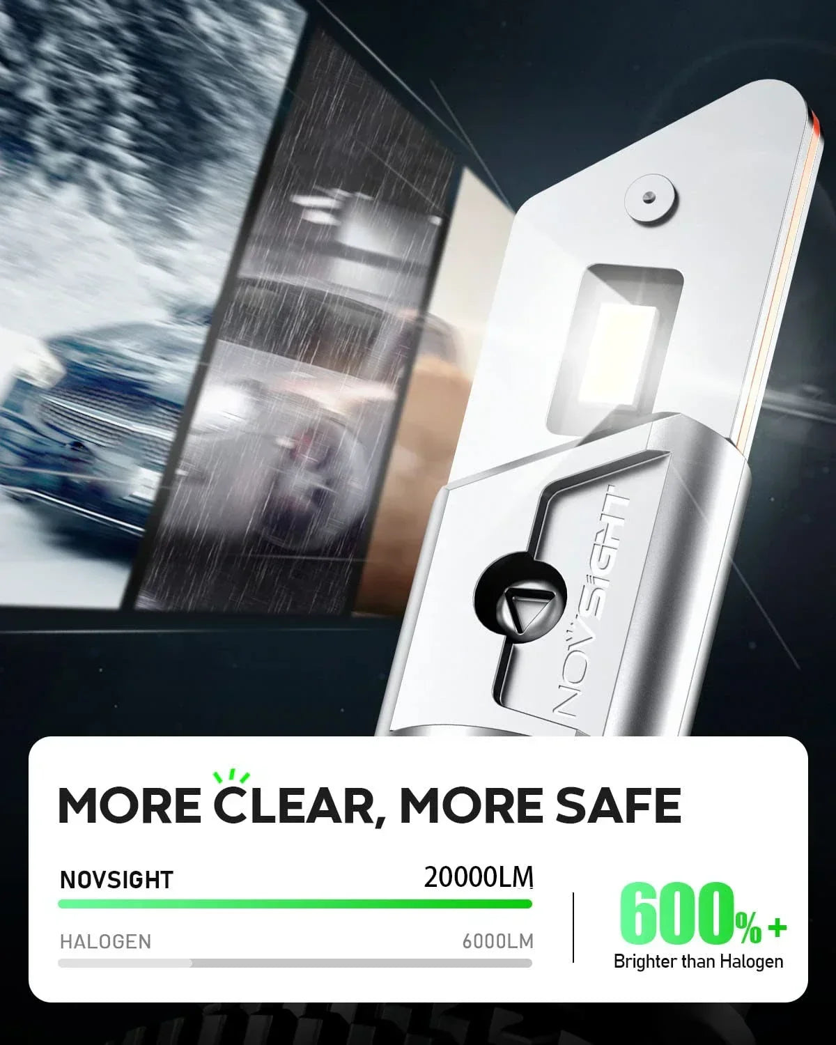 NightEye NOVSIGHT H11/H8/H9/H16 LED Headlight Bulbs, 100W 20000 LM 600% Extremely Brighter High Power H11 LED Headlight Bulbs, High/Low Beam/Fog Light Conversion Kit, 6500K Cool White, IP68 Waterproof, Pack of 2 - Biker.Store - www.biker.store