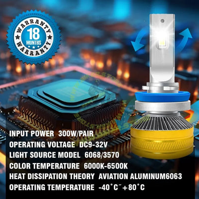 MOTO GENIUS Super Bright 300W LED Headlight Conversion Kit for Cars & Motorbikes | H8 Bulbs | Waterproof Steel & Aluminium Design | High-Performance, Energy-Efficient (Pack of 2) - Biker.Store - www.biker.store