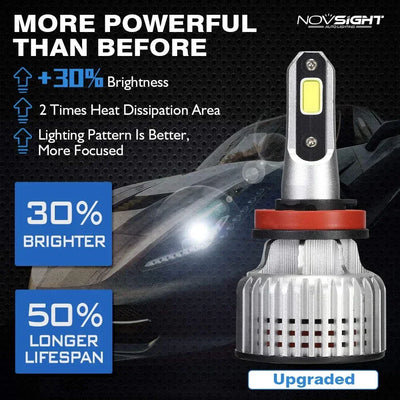 NightEye Novsight H11/H8/H9/H16(JP) led headlight kits (pack of 2)- Bridgelux-cob led chips - 72w 10000 Lumens 6500k white - headlight/fog light conversion kit - Biker.Store - www.biker.store
