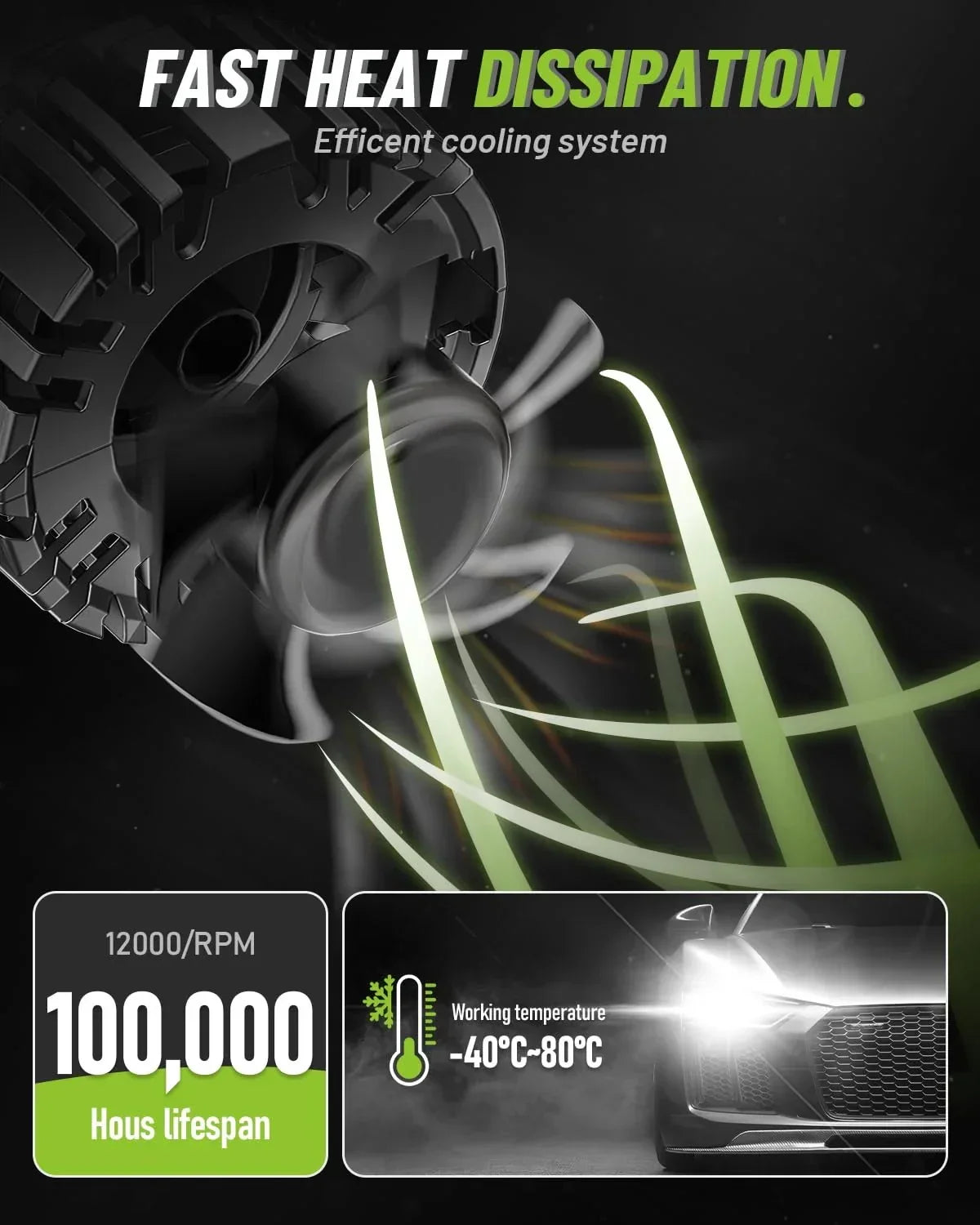 NightEye NOVSIGHT Upgraded H7 LED Bulb 32000LM, 140W Ultra High Power 800% Extremely Brighter 6500K White LED Bulb, 360-Degree Adjustable Adapter, Halogen Replacement - Biker.Store - www.biker.store
