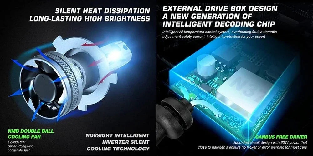 NightEye NOVSIGHT A500-N37 H4 LED Headlight Kit (Pack of 2) 60W 11000 Lumens 6500K White - Headlight Conversion Kit For Cars - Biker.Store - www.biker.store