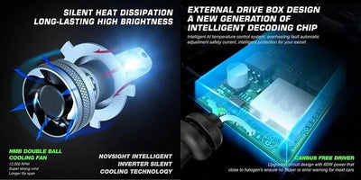 NightEye NOVSIGHT A500-N37 H8/H9/H11/H16 LED Headlight Kit (Pack of 2) 60W 11000 Lumens 6500K White - Headlight Conversion Kit For Cars - Biker.Store - www.biker.store