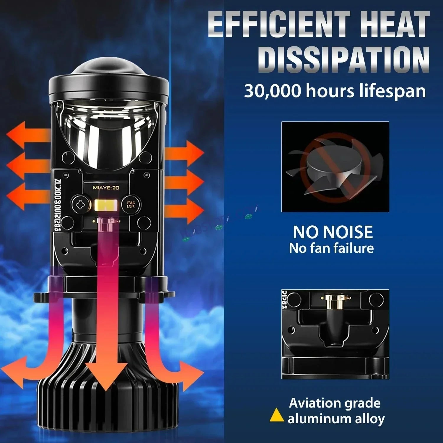 HJG Y6 Projector Lens Set of 2 H4 LED Bulb 100W Car HJG Y6 Projector Light Lamp H4 LED Mini Projector Lens with Fan for Bike & Car Bulb 7000LM Conversion Kit Hi/Lo Beam Headlight 12V/24V for Motorcycle & Car, Set of 2, Car, White - Biker.Store - www.biker.store