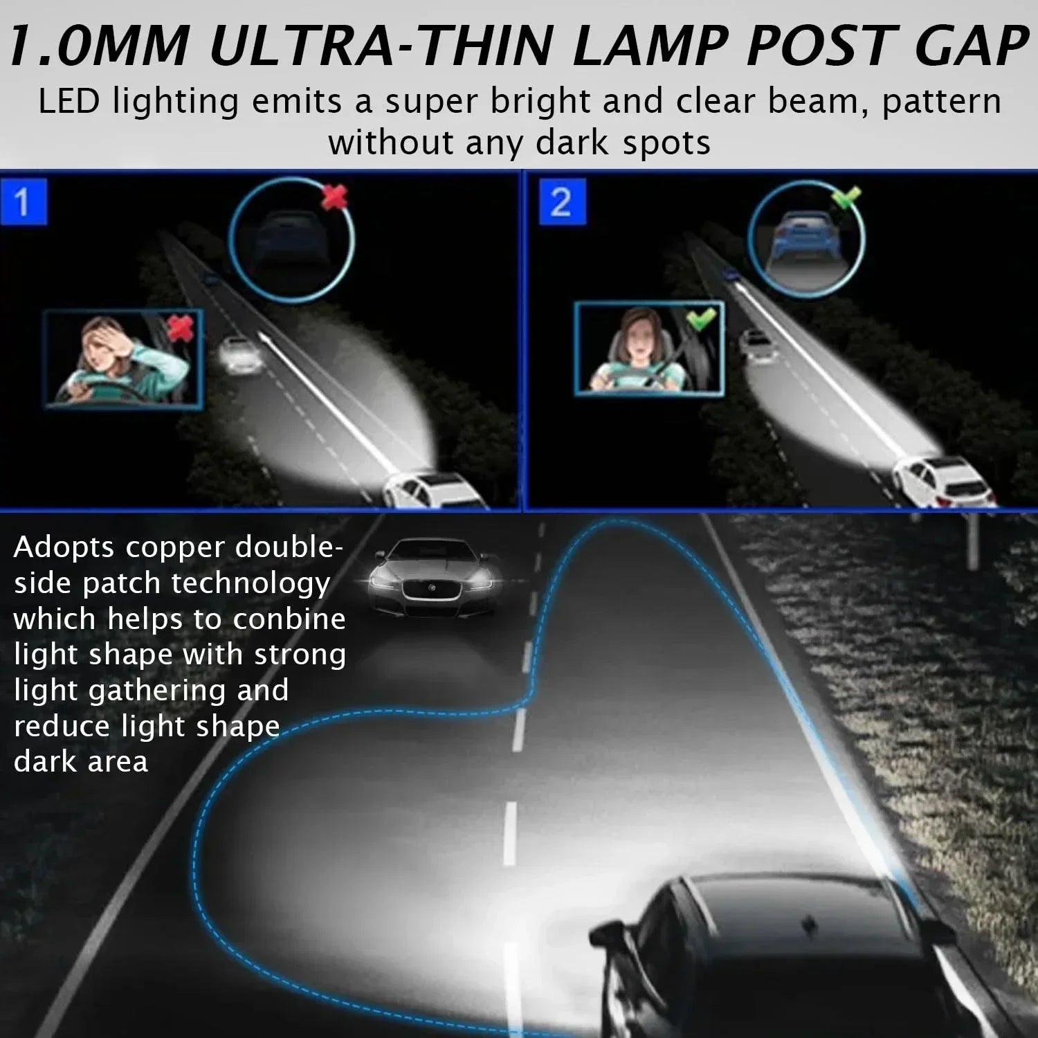 NightEye Novsight H4 High and Low Beam Plug & Play All in One White LED Headlight Conversion Kit (50W 4500LM 6000K) for Bike/Scooty/Cars (50 Watt 1PC) - Biker.Store - www.biker.store