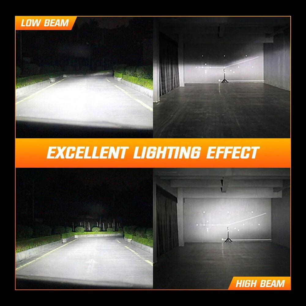 NightEye S4 H7 LED Light Set of 2 - H7 Socket - H7 LED Headlight Bulb for Car and Bike White, 72W, 2 Bulbs - 13000 Lumens ULTRA BRIGHT, Type H7 - Biker.Store - www.biker.store
