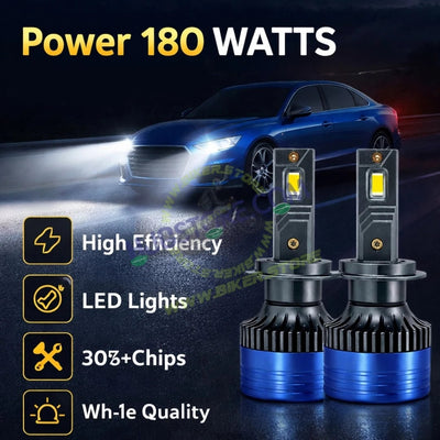 HJG 180W 9005/HB3 2pc LED Headlight Bulbs HB3 Adjustable Holder LED Bulb AC/DC Headlight White 6500K 180W Headlight Bulbs for Bike Car LED Light 9005/HB3 White Headlight 12V/24V for Bike/Car, LIU HJG 180W HB3 Socket Bulbs Pack of 2, 9005/HB3 Socket - Biker.Store - www.biker.store
