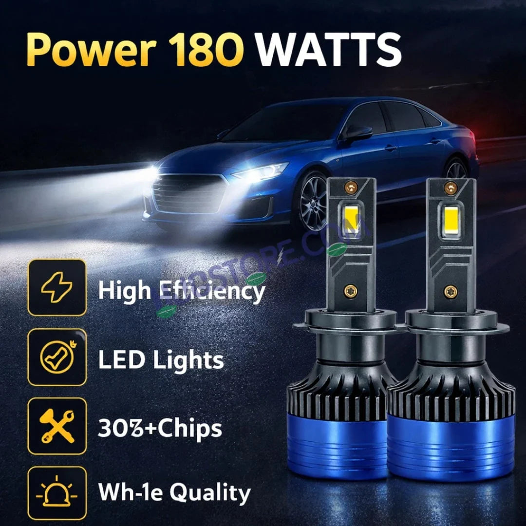 HJG 180W H7 Two Pin 2pc LED Headlight Bulbs H7 Adjustable Holder LED Bulb AC/DC Headlight White 6500K 180W Headlight Bulbs for Bike Car LED Light H7 Two Pin White Headlight 12V/24V for Bike/Car, LIU HJG 180W H7 Socket Bulbs Pack of 2, H7 Socket - Biker.Store - www.biker.store