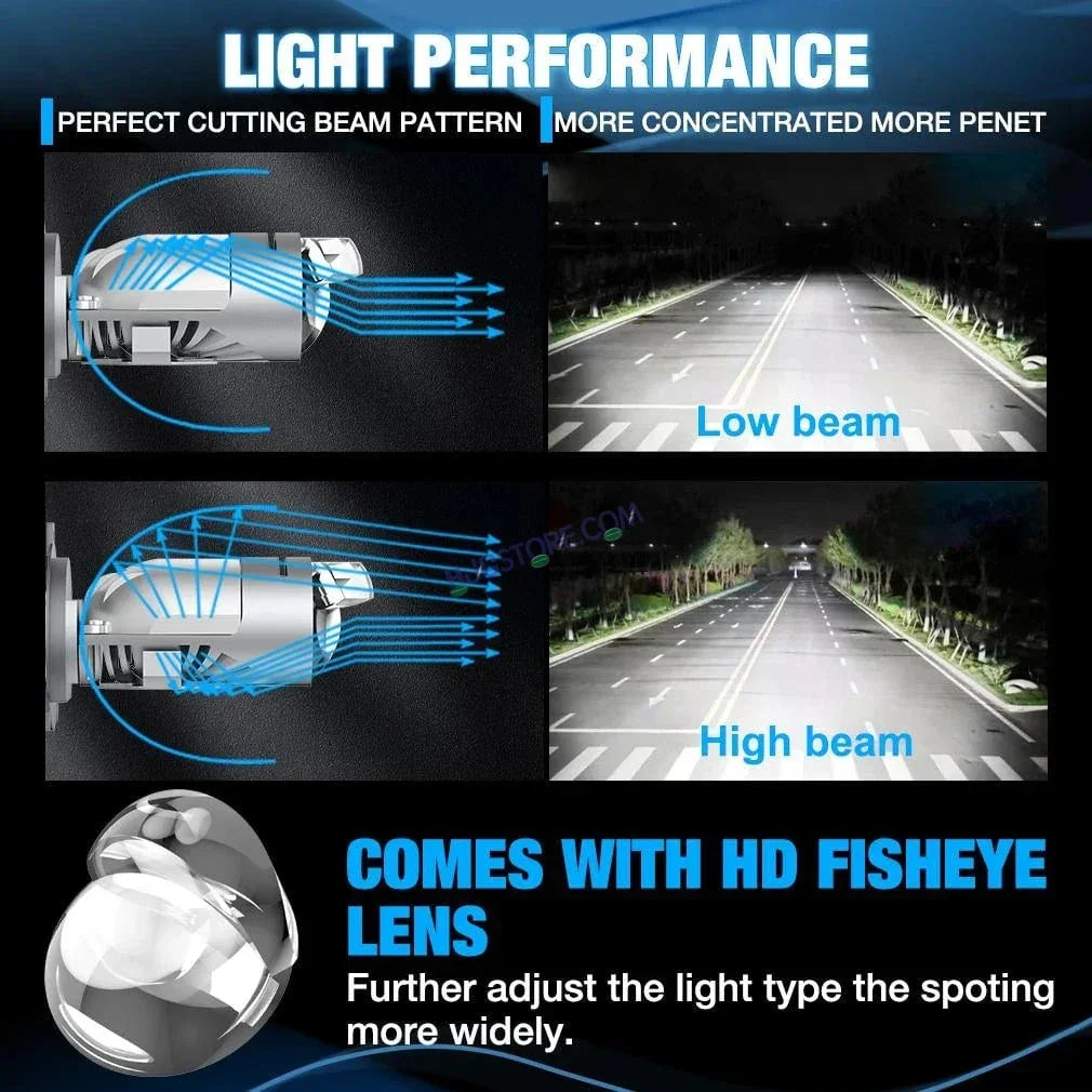 HJG RTD Lens H4 2pc for Car New Model RTD Lens Dual Projector Lens H4 LED Bulb 100W HJG Projector Light H4 LED Mini Projector Lens with Fan Bulb 12000LM Conversion Kit Hi/Lo Beam Headlight 12V/24V for Bike/Car/SUV, Set of 2, Red Devil DRL/White Hi/Lo 2pc - Biker.Store - www.biker.store