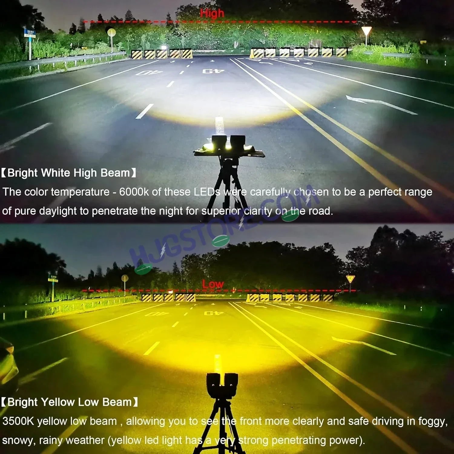 HJG 4 Inch Cube Pod Fog Light 120W 12000 Lumens Fog Light 2pc Foglight Pod Projector Spot Foglight 120W Foglight Ultra Wide Intensity 3000K/6500K LED Fog Lights 4 Inch Cube Light (120W) Universal For All Cars & Bikes LIU HJG 4 Inch Cube Pod Foglights - Biker.Store - www.biker.store