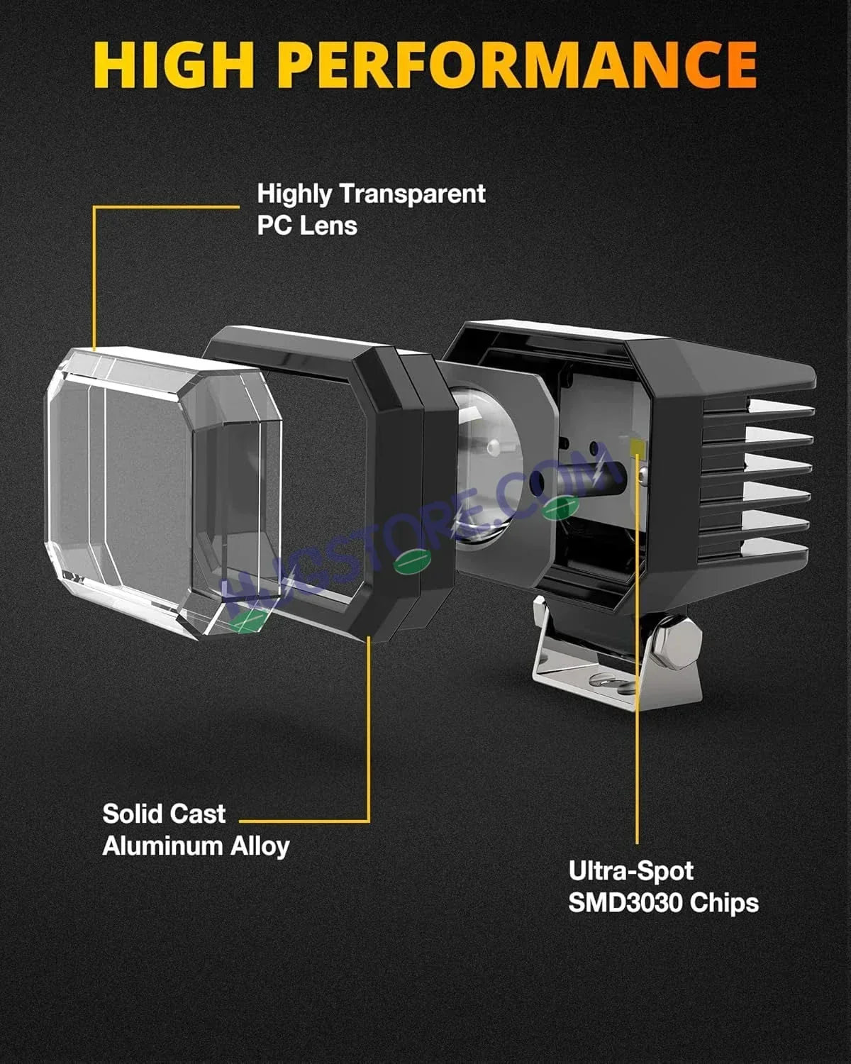 HJG 4 Inch Cube Pod Fog Light 120W 12000 Lumens Fog Light 2pc Foglight Pod Projector Spot Foglight 120W Foglight Ultra Wide Intensity 3000K/6500K LED Fog Lights 4 Inch Cube Light (120W) Universal For All Cars & Bikes LIU HJG 4 Inch Cube Pod Foglights - Biker.Store - www.biker.store