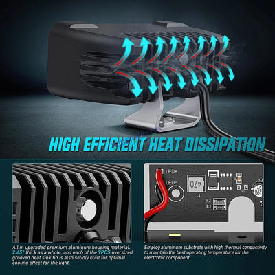 HJG W26 Bezelless Blade CREE Lens Foglight 60W Square Edge W26 Bezelless Blade 1pc Foglight 60W Foglight Ultra Wide Intensity LED Foglight White CREE Spread Foglight (60W) Universal For All Cars & Bikes LIU HJG W26 Helao Bezelless Blade Lens Foglight 1pc - Biker.Store - www.biker.store