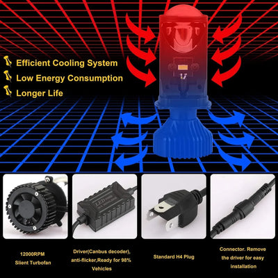 Y6 LED Headlight Bulb Projector 10000LM H4 LED Mini Projector Lens with Fan for Bike Bulb Conversion Kit Hi/Lo Beam Headlight 12V/24V for Motorcycle, Set of 1, White 50W - Biker.Store - www.biker.store