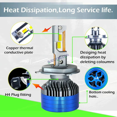 HJG 300W H7 Two Pin LED Vehicle Headlight Bulb (2 * 150 WATTS) 2 Pc LED Headlight Bulb H7 Socket 300W High Power LED Bulbs 6500K Color Temperature 40,000 Lumens 300W For All Cars (Low and High Beam Bulbs (White) AC/DC 300Watt) - Type H7 Socket - Biker.Store - www.biker.store