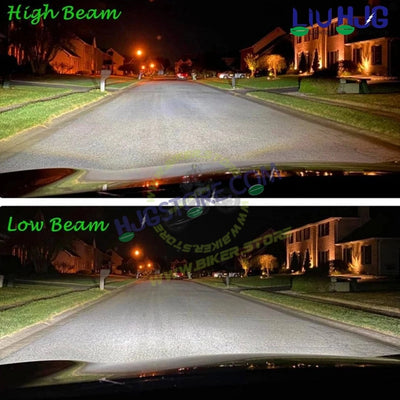 HJG 180W 9005/HB3 2pc LED Headlight Bulbs HB3 Adjustable Holder LED Bulb AC/DC Headlight White 6500K 180W Headlight Bulbs for Bike Car LED Light 9005/HB3 White Headlight 12V/24V for Bike/Car, LIU HJG 180W HB3 Socket Bulbs Pack of 2, 9005/HB3 Socket - Biker.Store - www.biker.store
