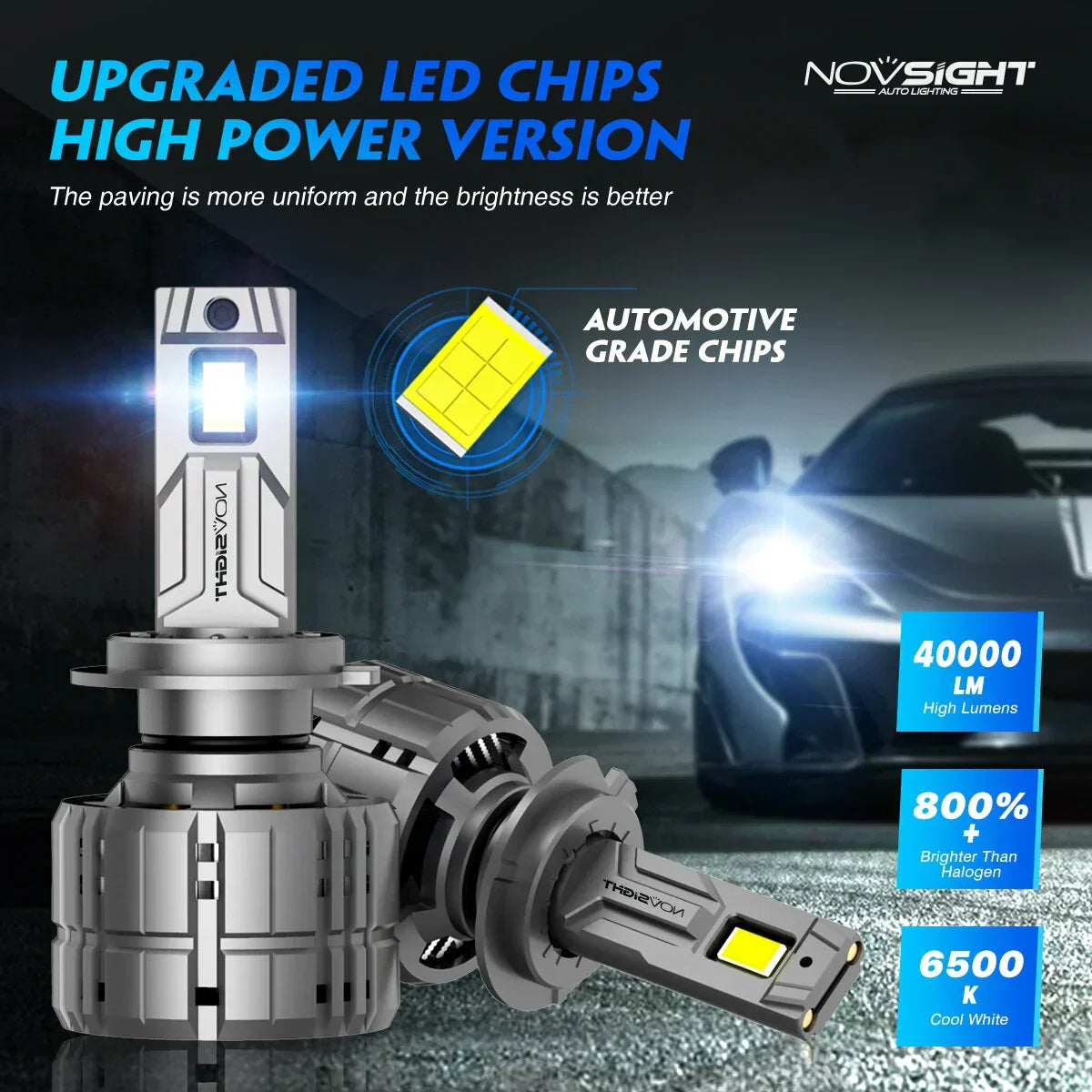 NightEye NOVSIGHT A500-N60 9005/HB3 2PCS 40000LM/Pair Car Headlight LED Bulbs High/Low Beam Kit 6500K Headlamp IP68 Waterproof White Light - Type 9005/HB3 - Biker.Store - www.biker.store