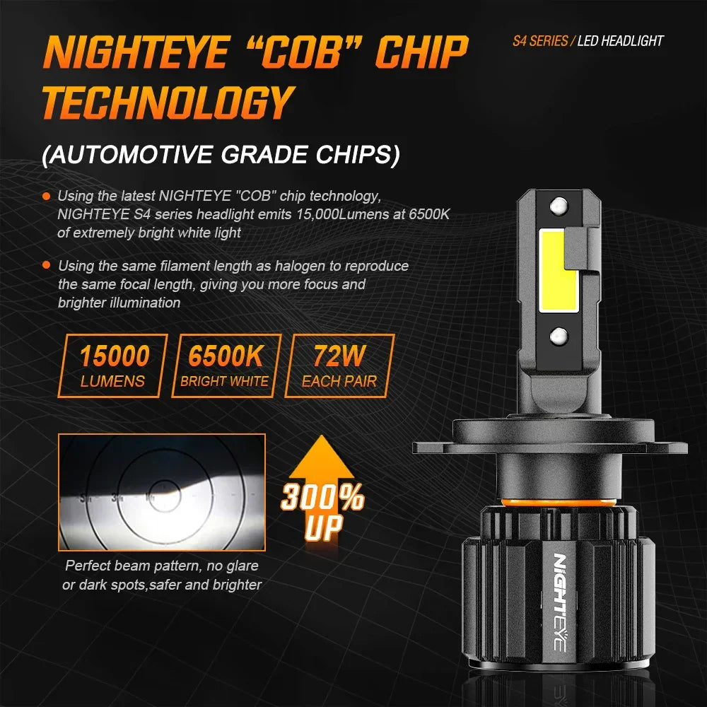 NightEye S4 H7 LED Light Set of 2 - H7 Socket - H7 LED Headlight Bulb for Car and Bike White, 72W, 2 Bulbs - 13000 Lumens ULTRA BRIGHT, Type H7 - Biker.Store - www.biker.store