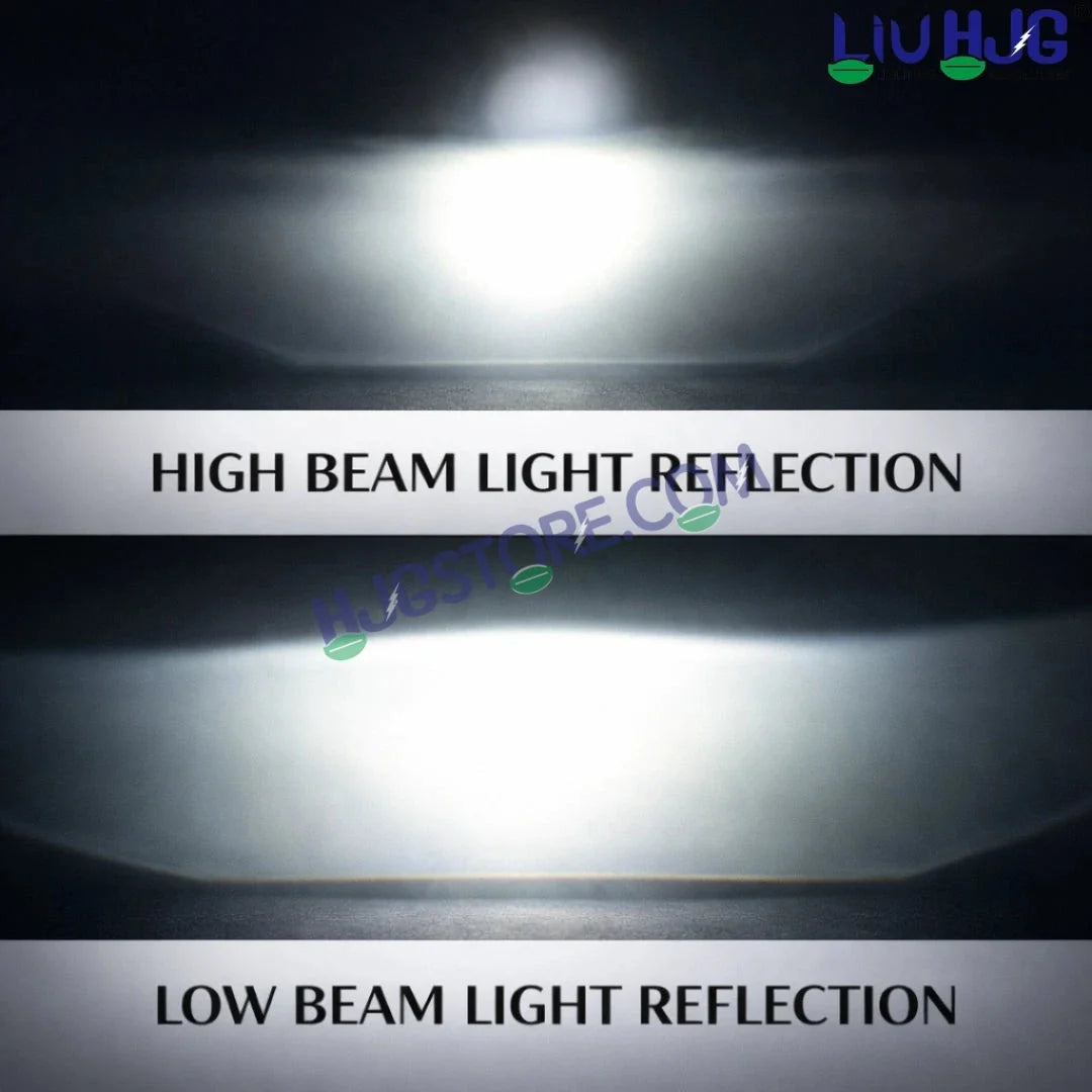 HJG Minus Tri Projector Lens 7 Inch Headlight DRL 107W Projector Ultra Wide 7 Inch Headlight Assembly New Model Projector Headlight Assembly for Royal Enfield Thar | 107W CREE/Osram LED Chip White/Yellow Compatible with Royal Enfield, Jeep, Thar, Gypsy - Biker.Store - www.biker.store