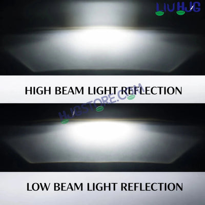 HJG Minus with 3 Projector Lens 7 Inch Headlight DRL 107W Projector Ultra Wide 7 Inch Headlight Assembly New Model Projector Headlight Assembly for Royal Enfield Thar | 107W CREE/Osram LED Chip White/Yellow Compatible with Royal Enfield, Jeep, Thar, Gypsy - HJGstore.com