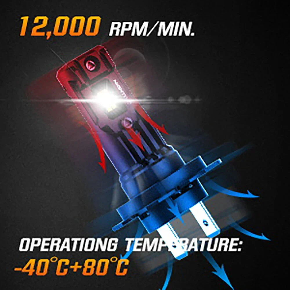 NightEye A315-S10 9005/HB3 2PCS 6500K White LED Car Headlight Bulbs 22000LM/Pair LED Front Headlamp IP68 Waterproof - Type 9005/HB3 - Biker.Store - www.biker.store