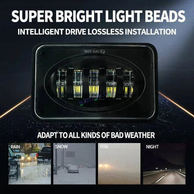 HJG Lens Headlight Assembly Square 12v 45w 4x6" 5x7" Inch Led Headlights For Jeep, Splendor Headlight Assembly HJG 231214 - Biker.Store - www.biker.store