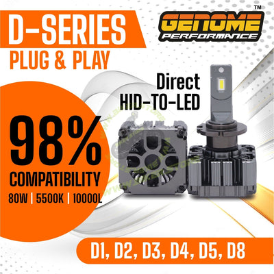Genome D-SERIES LED Bulbs (80W, D1/D2/D3/D4/D5/D8) - Biker.Store - www.biker.store