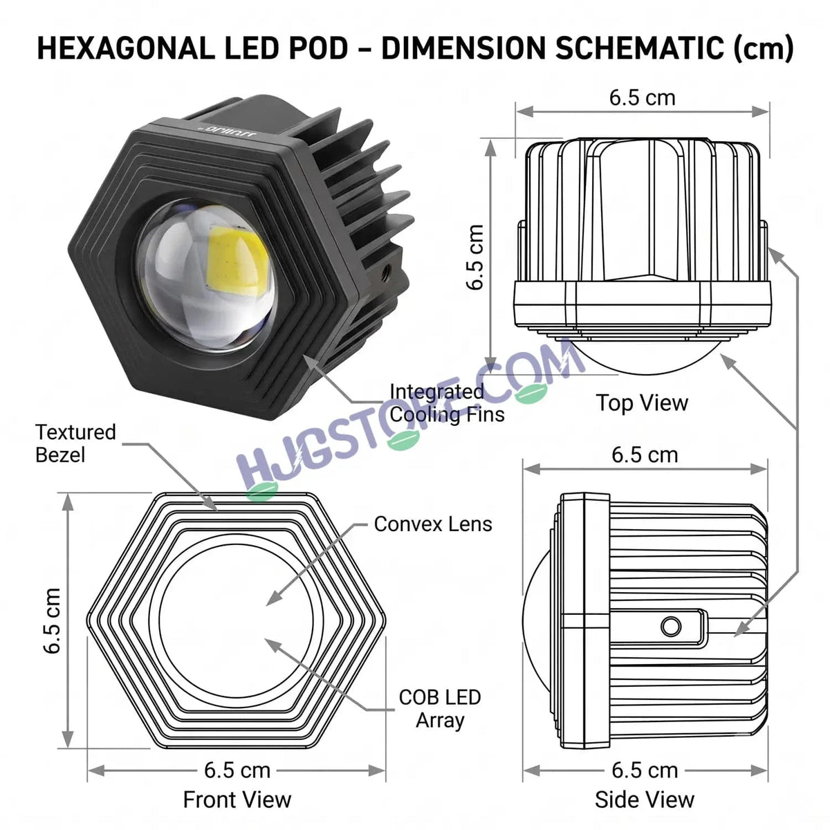HJG Poki Foglights Mini Hexagon Projector LED Fog Lights | 40W 12,000LM Super Bright Dual Shot | Cool White & Yellow with Red DRL & Flash Mode | Universal Fit for Bike, Motorcycle, Car, Thar & Jeep (Pack of 2) - Biker.Store - www.biker.store