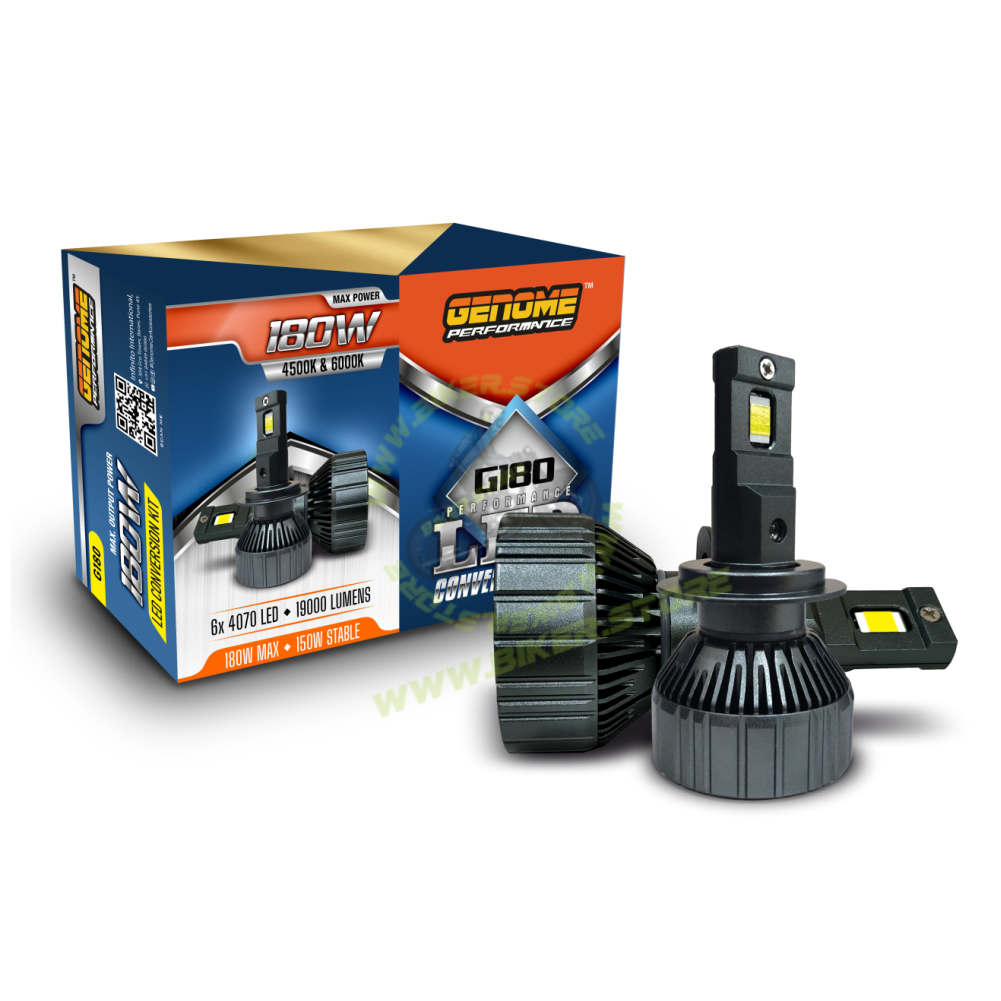 Genome 180W LED Conversion Kits (6000K/4500K) High-Low Beam, H4/19 Socket - Biker.Store - www.biker.store