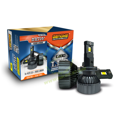 Genome 180W LED Conversion Kits (6000K/4500K) High-Low Beam, H4/19 Socket - Biker.Store - www.biker.store