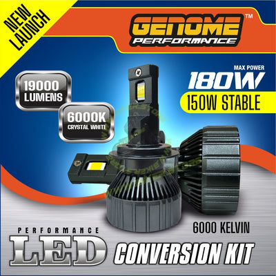 Genome 180W LED Conversion Kits (6000K/4500K) High-Low Beam, H4/19 Socket - Biker.Store - www.biker.store