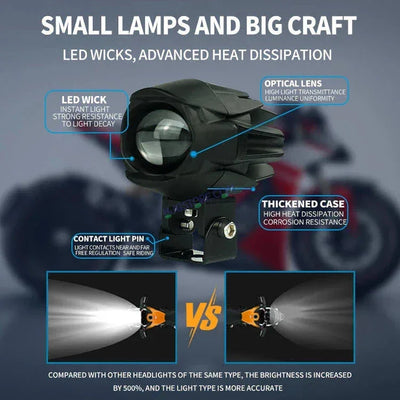 HJG 120W Large Size Alien Projector Foglight 120W with Wide Spread White/Yellow/Warm White Light 120W 2pc Foglight Ultra Wide Dual Intensity LED Driving Fog Lights 3000K/4300K/6500K Universal For All Cars & Bikes LIU HJG Large Alien 1 Foglight, Pack of 2 - Biker.Store - www.biker.store