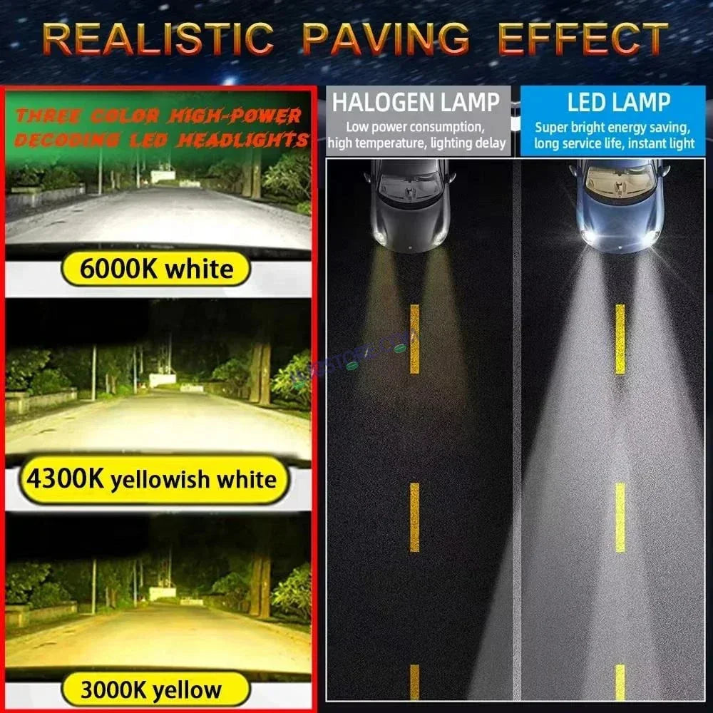 HJG M3 Remote Multi Beam 120W H4 3 in 1 3000K 4300K 6000K LED Bulb AC/DC Headlight White/Yellow/Warm White/Flash Beam 60W + 60W for Bike Car Light H4 LED with Fan Remote Hi/Lo Beam Headlight 12V/24V for Bike/Car, Set of 1, White/Yellow/Warm White Hi/Lo - Biker.Store - www.biker.store