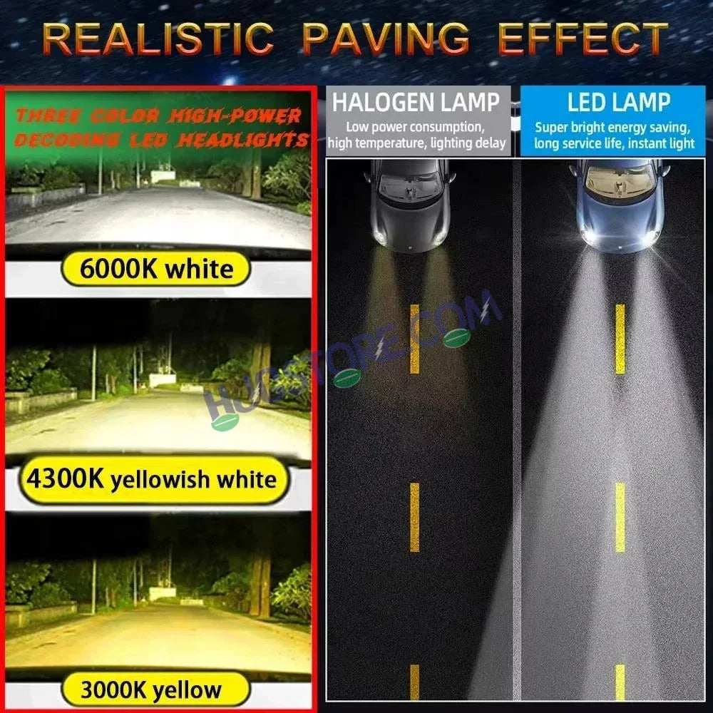 HJG AI Bulb 9005/HB3 App Control 200W Adjustable Beam Color Adjustable Brightness LED Bulb AC/DC Headlight White/Yellow/Warm White 200W for Bike Car LED Light 9005/HB3 AI Headlight 12V/24V for Bike/Car, LIU HJG AI Bulb Pack of 2, 9005/HB3 Socket - Biker.Store - www.biker.store