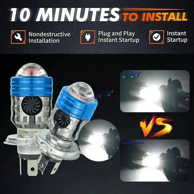HJG H4 Lens Headlight Bulb with Cooling Fan New Model White Yellow LED Headlight Bulb H4 For All Motorcycles (Low and High Beam Bulbs (White/Yellow) White Yellow 40W Lens) LIU HJG H4 Lens Headlight with Cooling Fan - Type H4 - Biker.Store - www.biker.store