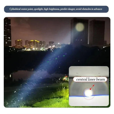 HJG 3 Inch Bi LED Car Projector 140W H8/H9/H11/H16 Foglight with Laser Spot and Wide Spread Red DRL/White/Yellow/Warm White Light 140W Foglight Ultra Wide Dual Intensity LED Driving Fog Lights 3000K/4300K/6500K Universal For All Cars & Bikes H8/H9/H11/H16 - Biker.Store - www.biker.store