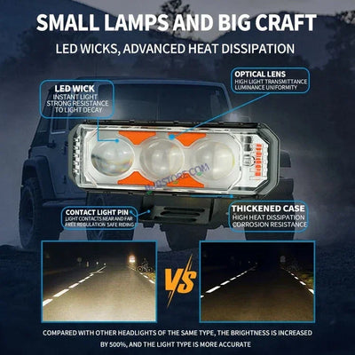 HJG 3 LED Light Bar Projector Foglight 2pc with Red Blue Flash Strobe Fog Light for Bikes and Cars High Power, Heavy clamp and Strong aluminum. (3 LED Fog Light Bar Single) White/Yellow, Red Blue Strobe Flash, Pack of 2 - Biker.Store - www.biker.store