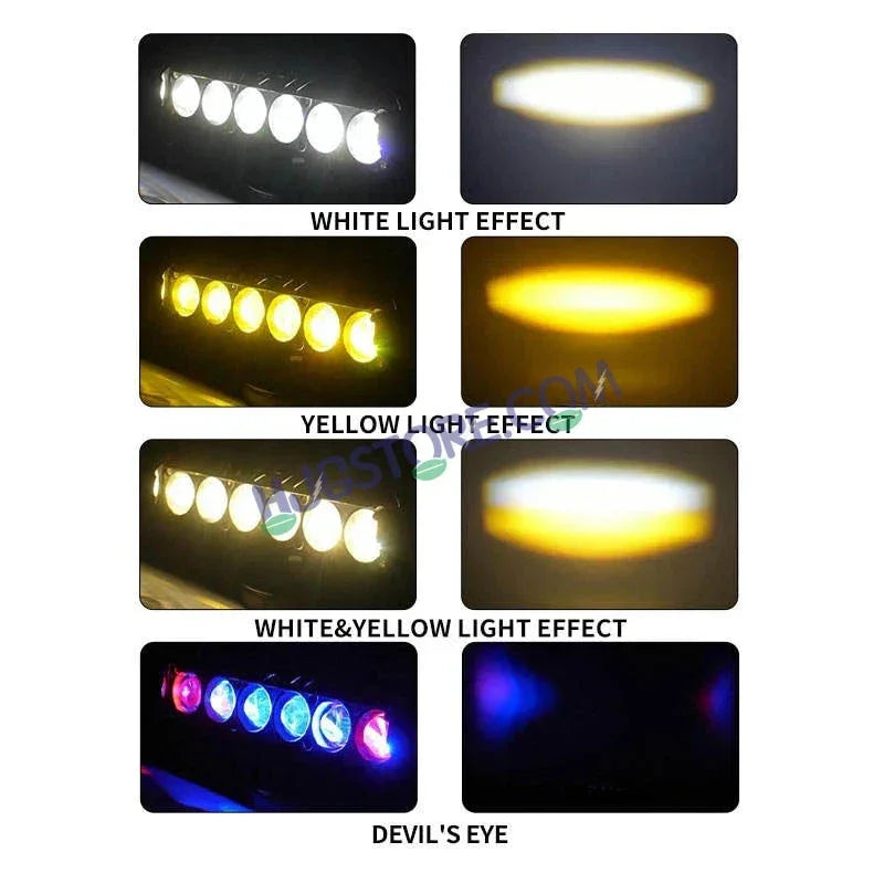 HJG 6 Lens Red Blue 70W Foglight with Red Blue Flash Mode 6 Lens Projector Foglight 70W Foglight Ultra Wide Dual Intensity LED Fog Lights White/Yellow/Warm White/Flash/Red Blue DRL Universal For All Cars & Bikes LIU HJG 6 Lens Red Blue 70W Foglight 1pc - Biker.Store - www.biker.store