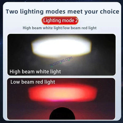 HJG Mini Spot Light Devil with Red DRL, White, Yellow Light Car Motorcycle Truck Off Road 20w Spot Fog Lights Driving Spotlight HJG Original Spot Light Fog light Devil Mini Drive, Pack of 1 - Biker.Store - www.biker.store