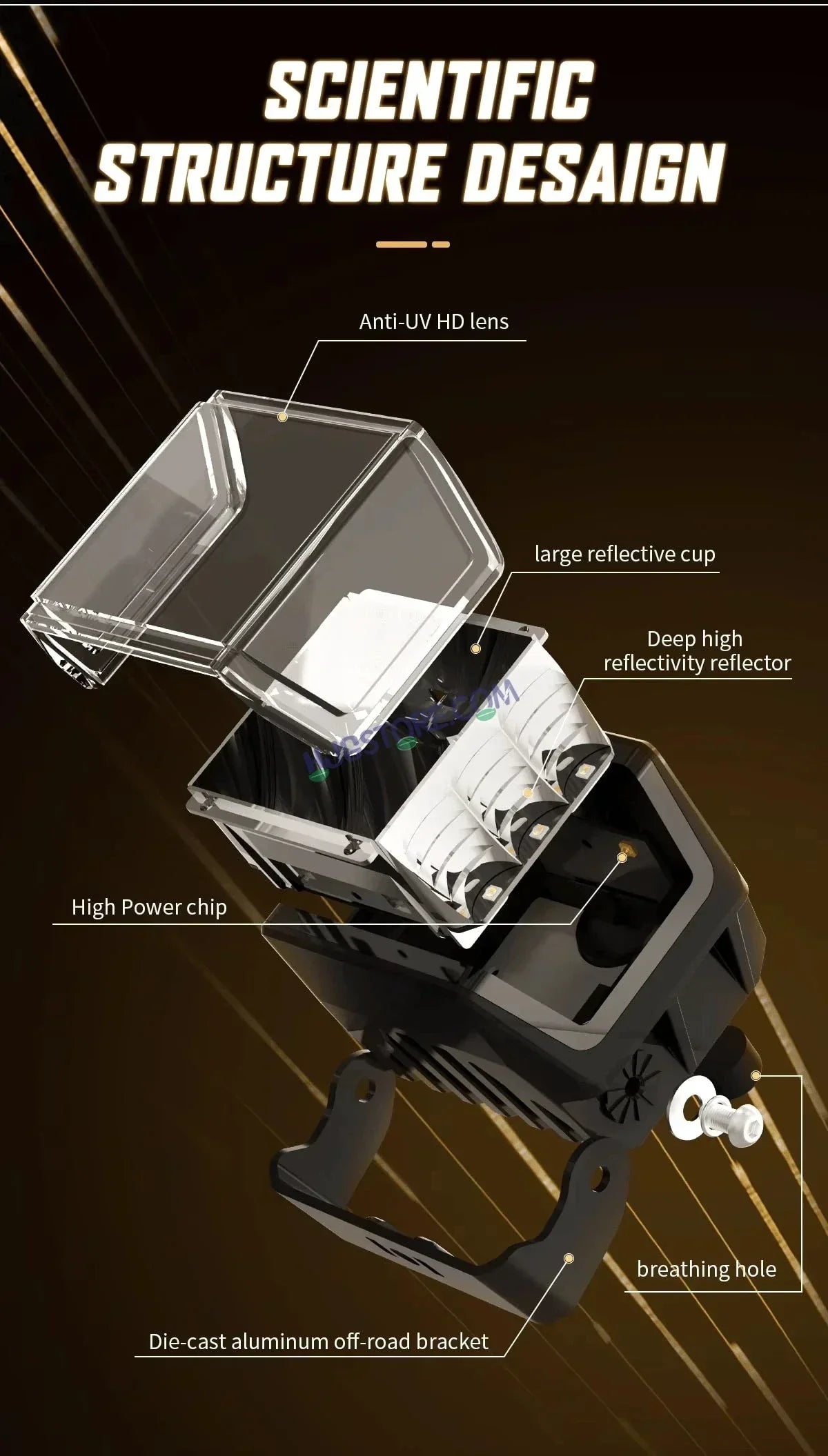HJG W28 Helao 4x4 Lens CREE Foglight 60W 4x4 Lens Square Edge W28 4 Lens Square Edge 1pc Foglight 60W Foglight Ultra Wide Intensity LED Foglight White CREE Spread Foglight (60W) Universal For All Cars & Bikes LIU HJG W28 Helao 4x4 Lens Foglight Edge Light - Biker.Store - www.biker.store