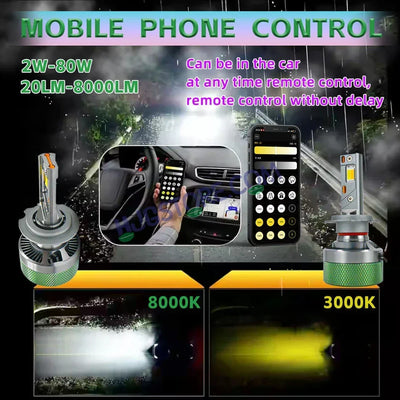 HJG AI Bulb 9005/HB3 App Control 200W Adjustable Beam Color Adjustable Brightness LED Bulb AC/DC Headlight White/Yellow/Warm White 200W for Bike Car LED Light 9005/HB3 AI Headlight 12V/24V for Bike/Car, LIU HJG AI Bulb Pack of 2, 9005/HB3 Socket - Biker.Store - www.biker.store