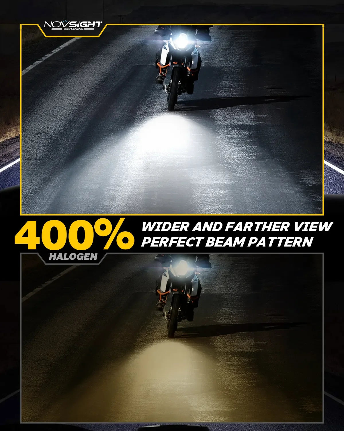NightEye Novsight High/Low Beam 36W Led 6000K White Headlight H4 Motorcycle Universal LED Headlight For Bike - Type H4 - Biker.Store - www.biker.store