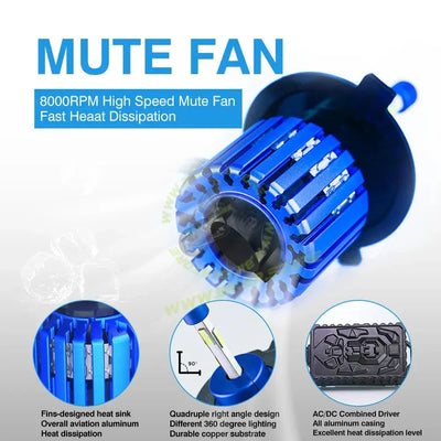 BaoBao High Watts 120W Mini Driving Motorcycle Lighting Systems M3 Plus M4 H4 Led Light Headlight Bulb Motorbike Universal for Motorcycle - Biker.Store - www.biker.store