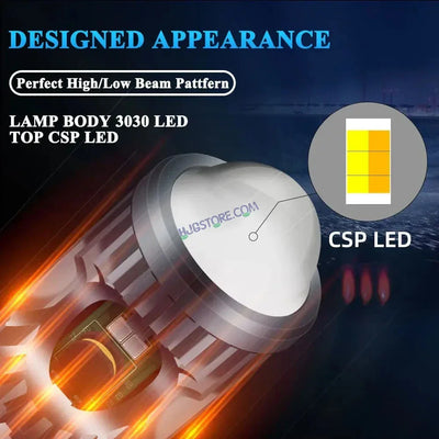 HJG H4 Lens Red Devil Lens New Model Red White Yellow LED Headlight Bulb H4 For All Motorcycles (Low and High Beam Bulbs (White/Yellow/Red) Red DRL White Yellow 50W Lens) - Type H4 - Biker.Store - www.biker.store